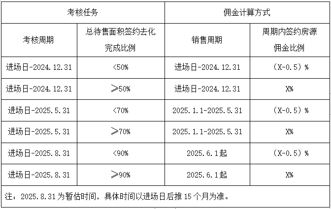 今年会·(中国集团)官方网站